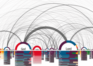 The Functional Art: an Introduction to Information Graphics and Visualization Epub