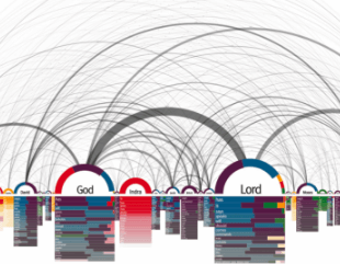 The Functional Art: an Introduction to Information Graphics and Visualization Epub