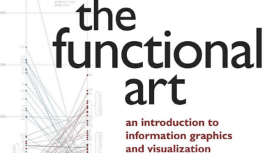 The Functional Art: an Introduction to Information Graphics and Visualization Alberto Cairo Pdf