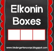 Printable:-Tbilqj466u= Elkonin Boxes