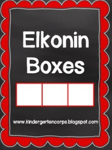 Printable:-Tbilqj466u= Elkonin Boxes