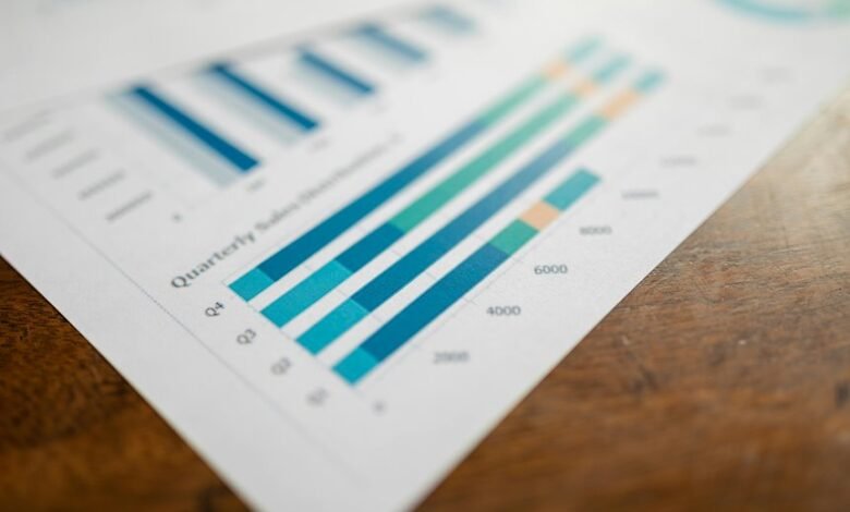 business intelligence mapping summary