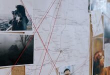 commercial intelligence planning overview