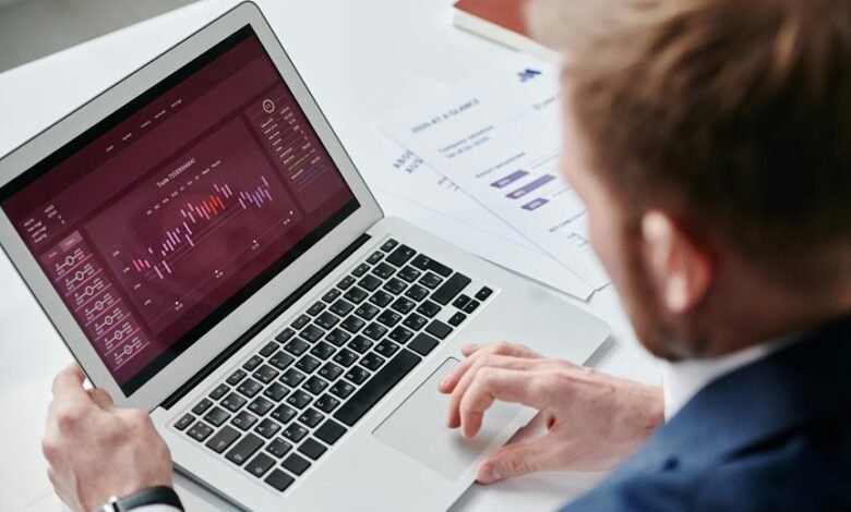 fast performance online strategy